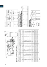 Preview for 8 page of Vitrifrigo ND35H2O Installation Use And Assistance Manual