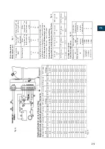 Preview for 39 page of Vitrifrigo ND35H2O Installation Use And Assistance Manual