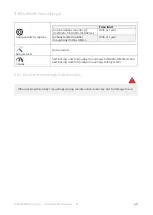 Preview for 49 page of Vittorazi Motors Moster 185 Factory R Maintenance Manual