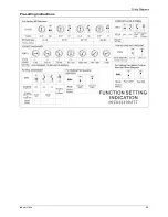 Preview for 46 page of Vivax ACP-12CC35AECI Service Manual