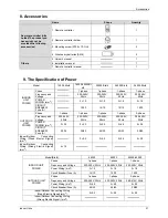 Preview for 54 page of Vivax ACP-12CC35AECI Service Manual