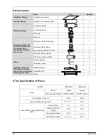 Preview for 63 page of Vivax ACP-12CC35AECI Service Manual