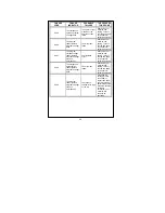 Preview for 57 page of Vivax FL -800 User Manual