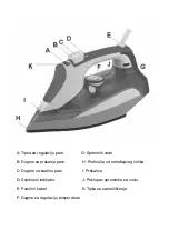 Preview for 5 page of Vivax IR-2200CC User Manual