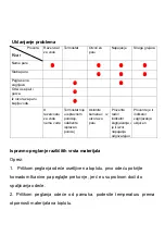 Preview for 20 page of Vivax IR-2200CC User Manual