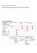 Preview for 31 page of Vivax IR-2200CC User Manual