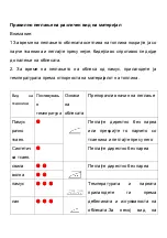 Preview for 32 page of Vivax IR-2200CC User Manual