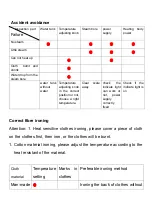 Preview for 53 page of Vivax IR-2200CC User Manual