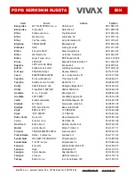 Preview for 46 page of Vivax SJ-150 User Manual