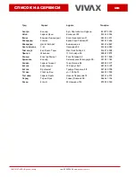 Preview for 55 page of Vivax SJ-150 User Manual