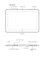 Preview for 5 page of Vivax TPC-10100 User Manual