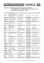 Preview for 113 page of Vivax VL- 235 W Instruction Manual