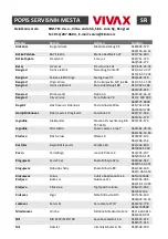 Preview for 73 page of Vivax VL-235 W User Manual