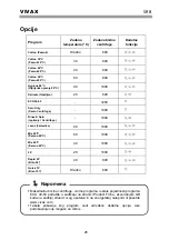 Preview for 67 page of Vivax WTL-120715B User Manual