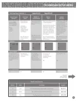 Preview for 10 page of Vive Comfort TP-S-755R Installation Manual