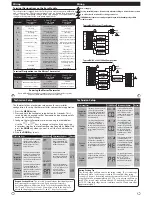 Preview for 5 page of Vive Comfort TP-S-955WH Installation Manual