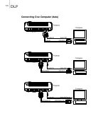 Preview for 51 page of Vivitar DLP-2100X User Manual