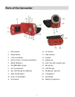 Preview for 4 page of Vivitar DVR 508NHDv3 User Manual