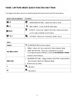 Preview for 17 page of Vivitar DVR 508NHDv3 User Manual