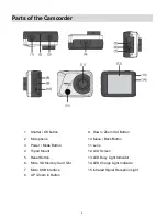 Preview for 5 page of Vivitar DVR 789HD User Manual