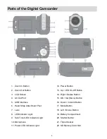 Preview for 5 page of Vivitar DVR 808HD User Manual