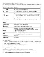 Preview for 13 page of Vivitar DVR 810HDV2 User Manual