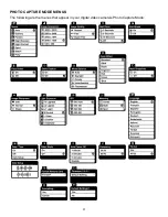 Preview for 38 page of Vivitar DVR 850HDV3 User Manual