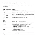 Preview for 36 page of Vivitar DVR 908HD User Manual