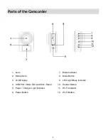 Preview for 6 page of Vivitar DVR 936 User Manual