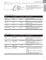 Preview for 48 page of Vivitek 42" User Manual