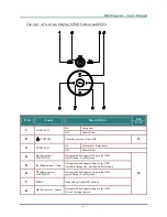 Preview for 10 page of Vivitek D508 User Manual