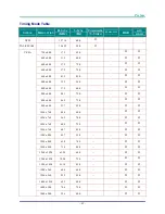 Preview for 63 page of Vivitek D8 PointRacer Series User Manual