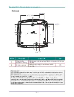 Preview for 15 page of Vivitek D86x Series User Manual