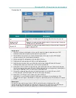 Preview for 36 page of Vivitek D86x Series User Manual