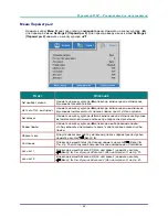 Preview for 38 page of Vivitek D86x Series User Manual