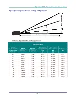 Preview for 66 page of Vivitek D86x Series User Manual