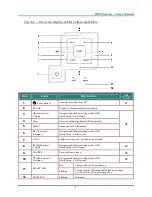 Preview for 9 page of Vivitek D925TX User Manual