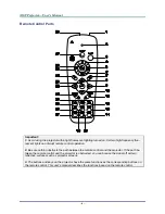 Preview for 12 page of Vivitek D925TX User Manual