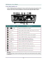 Preview for 16 page of Vivitek D925TX User Manual