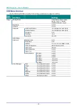 Preview for 36 page of Vivitek DH4661Z User Manual