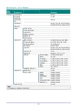 Preview for 38 page of Vivitek DH4661Z User Manual