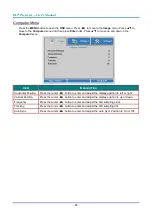 Preview for 40 page of Vivitek DH4661Z User Manual