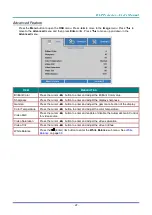 Preview for 41 page of Vivitek DH4661Z User Manual