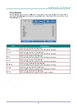 Preview for 43 page of Vivitek DH4661Z User Manual