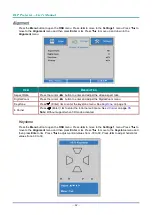 Preview for 46 page of Vivitek DH4661Z User Manual