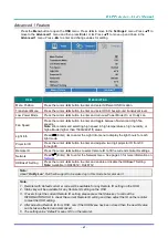 Preview for 53 page of Vivitek DH4661Z User Manual