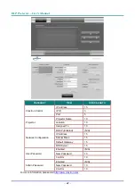 Preview for 60 page of Vivitek DH4661Z User Manual