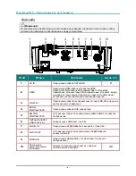 Preview for 13 page of Vivitek DH558 SERIES User Manual