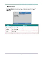 Preview for 30 page of Vivitek DH558 SERIES User Manual