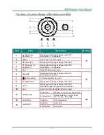 Preview for 12 page of Vivitek DW882ST Series User Manual